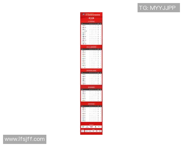 重庆排球队在联合会杯积分榜中以98分稳居第一名