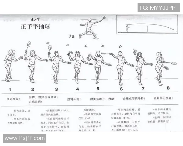 西安羽毛球队默契配合探讨与训练策略分析 西安羽毛球队默契配合探讨与训练策略分析