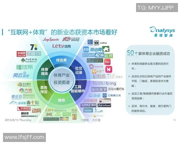 足球明星代言人如何影响品牌形象与市场营销策略的深度分析 足球明星代言人如何影响品牌形象与市场营销策略的深度分析