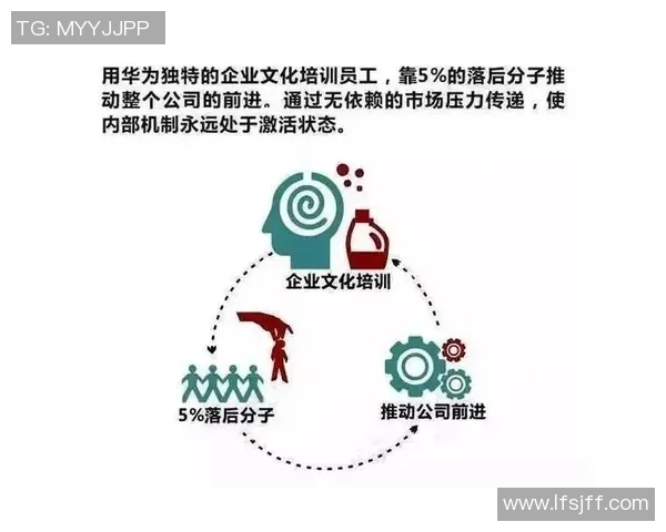 深圳篮球队防反战术解析:深度剖析其成功背后的秘密与技巧 深圳篮球队防反战术解析:深度剖析其成功背后的秘密与技巧