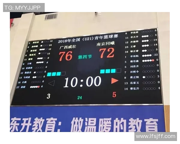 南京篮球队在全国锦标赛积分榜上以74分稳居第一名引发关注